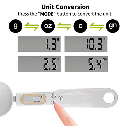 Electronic Measuring Spoon