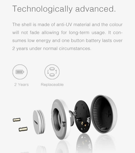 Intelligent Water Leakage Alarm Sensor