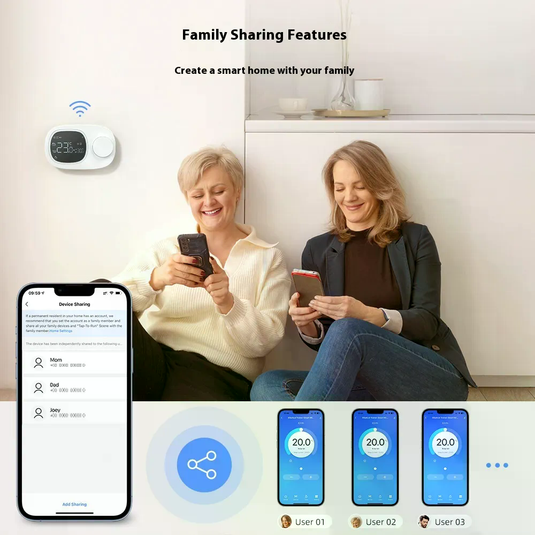 WiFi Smart Thermostat