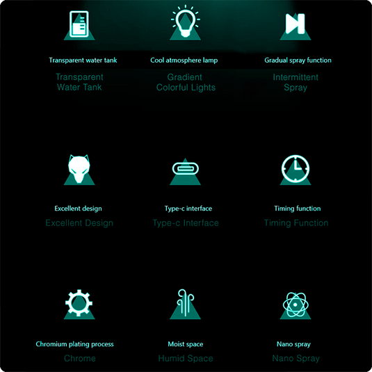 Wolf Shaped Humidifier =