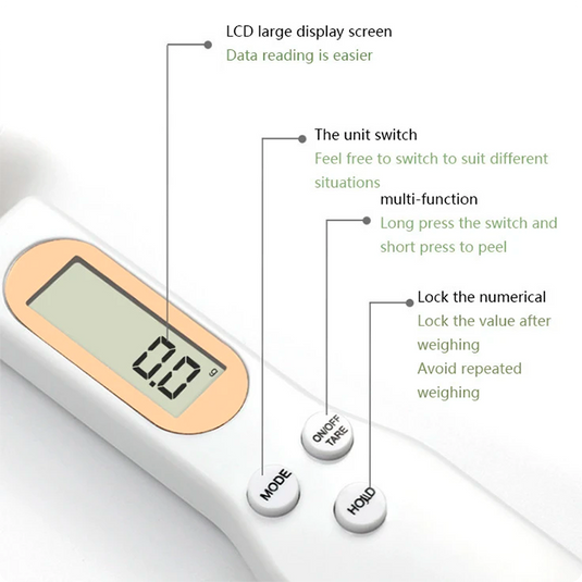 Electronic Measuring Spoon