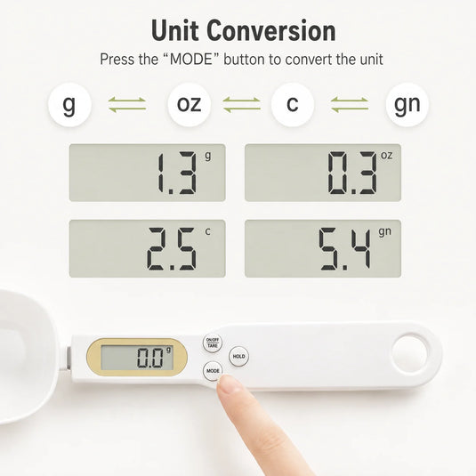 Electronic Measuring Spoon