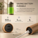 Landgoo Motion Sensor