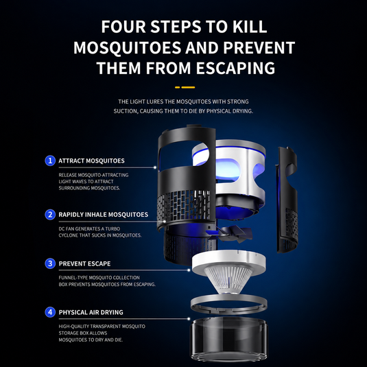 Mosquito Killer Lamp