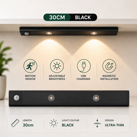 Motion Sensor LED Light