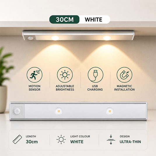 Motion Sensor LED Light