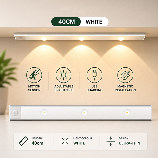 Motion Sensor LED Light