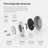 Intelligent Water Leakage Alarm Sensor