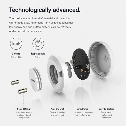 Intelligent Water Leakage Alarm Sensor