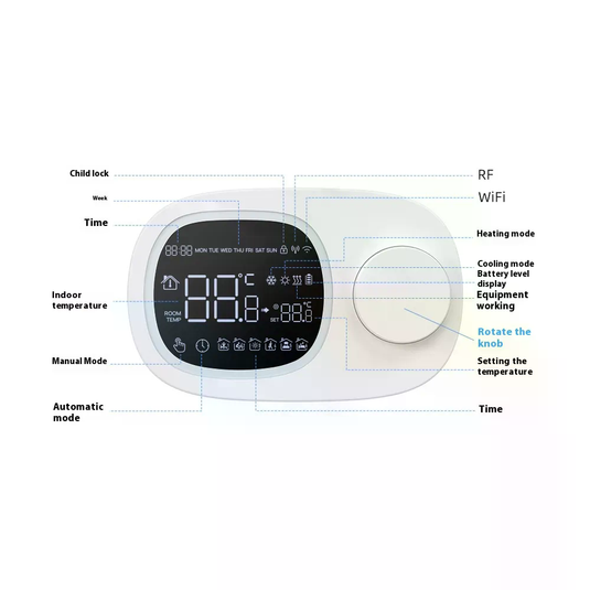 WiFi Smart Thermostat