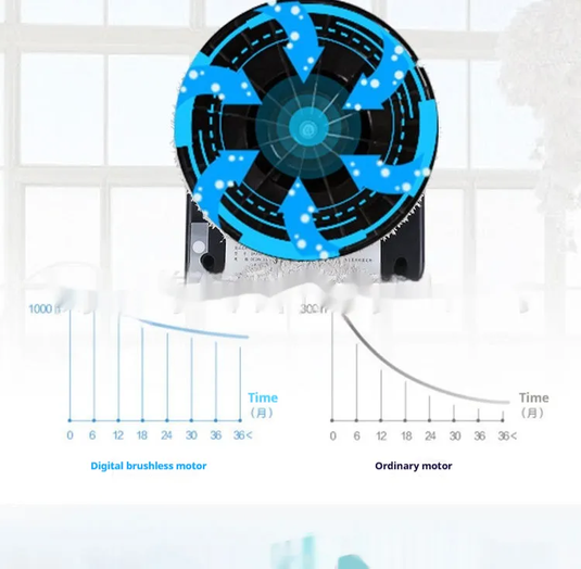 Window Cleaning Robot
